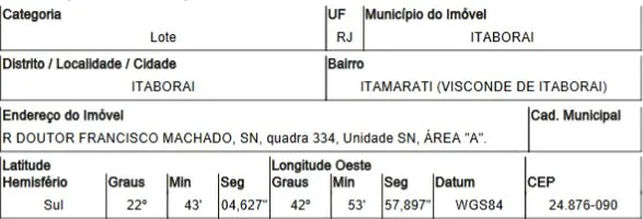 Imagem do imóvel TE38417