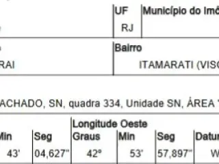 Imagem do imóvel TE38417